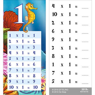 Tafelkaartjes 1-12 Pandadroom