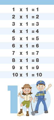 Tafelkaartjes 1-5 + 10