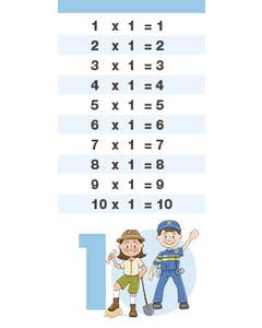 Tafelkaartjes 1-5 + 10