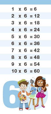 Tafelkaartjes 6-9 +11-12