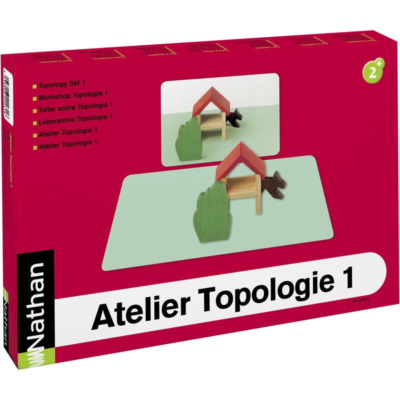 Topology Set 1 - Oefen inzichten in posities