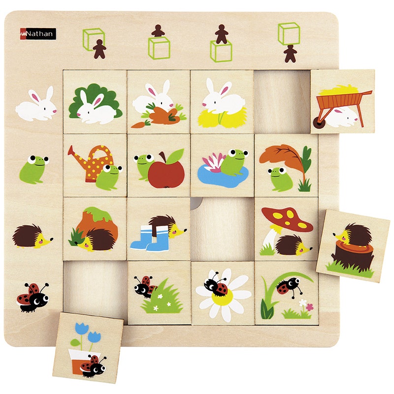 LudiTab - Ruimtelijke herkenning