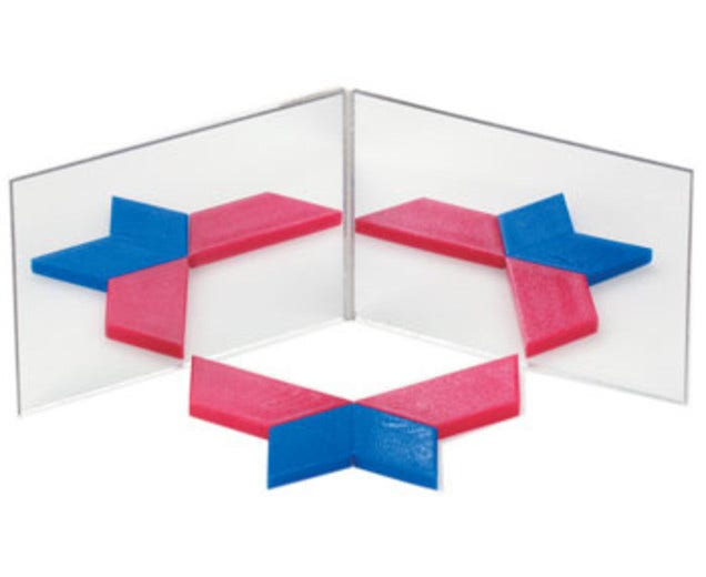 Dubbele spiegel met twee flexibele delen