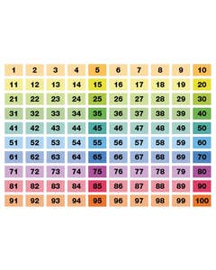 Beloningsstickers honderdveld cijfers 1 t/m 100