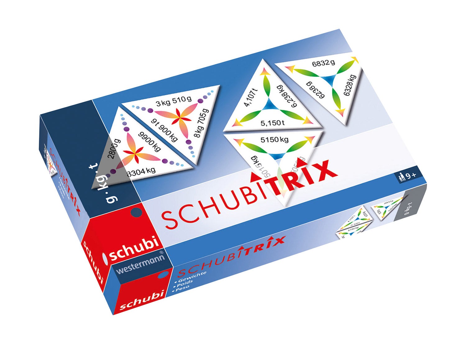 SCHUBITRIX - Gewichten