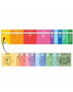 Tijdlijn TopCanon | Topontdekkers