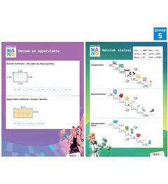 Nano | Groep 5 | Posterset