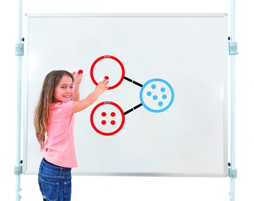 Het verdelen van aantallen