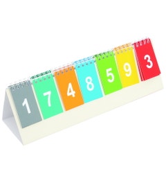 Decimale flipover miljoenen