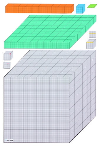 Demonstratie set-1.000.000