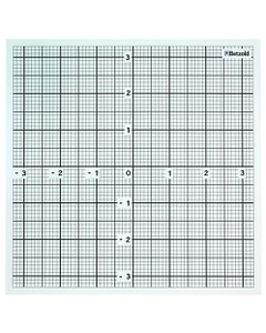Magnetisch coordinatiesysteem met as