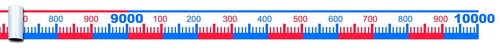 Getallenlijn-0-10.000 (10 m)