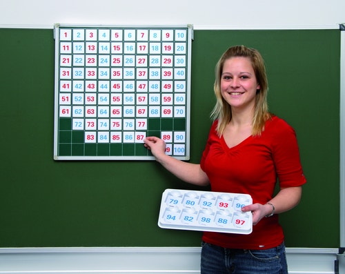 Magnetisch honderdveld met getallen