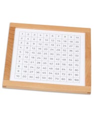 Controlebord voor Montessori Pythagoras bord
