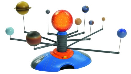 Zonnestelsel met verlichte zon en elektrisch aangedreven rotatie