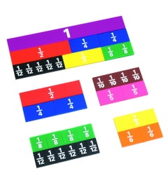 Breuken stroken leerling