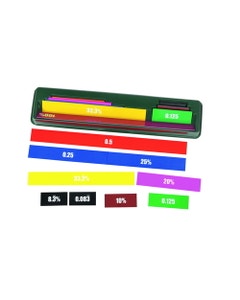 Magnetische decimale en percentage stroken in kartonnen doos