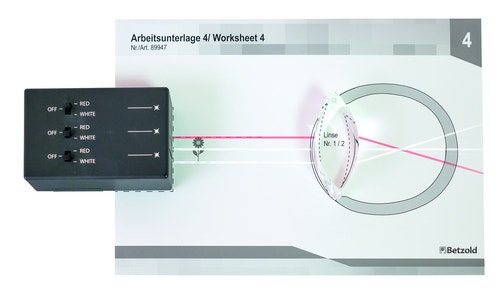 Science Kit - beeldvorming in het oog