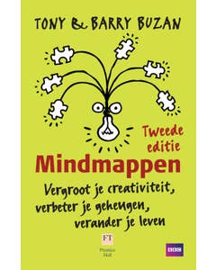 Mindmappen