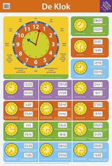 Poster De klok - Deltas