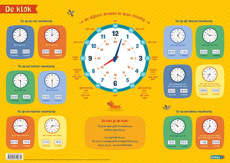 Educatieve onderleggers - De klok