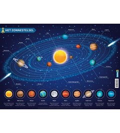 Educatieve onderleggers - Het zonnestelsel