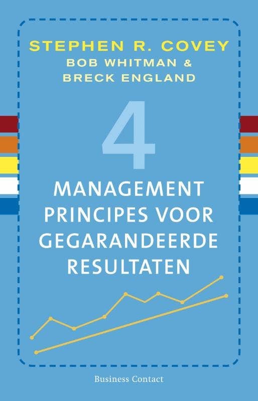 4 managementprincipes voor gegarandeerde resultaten
