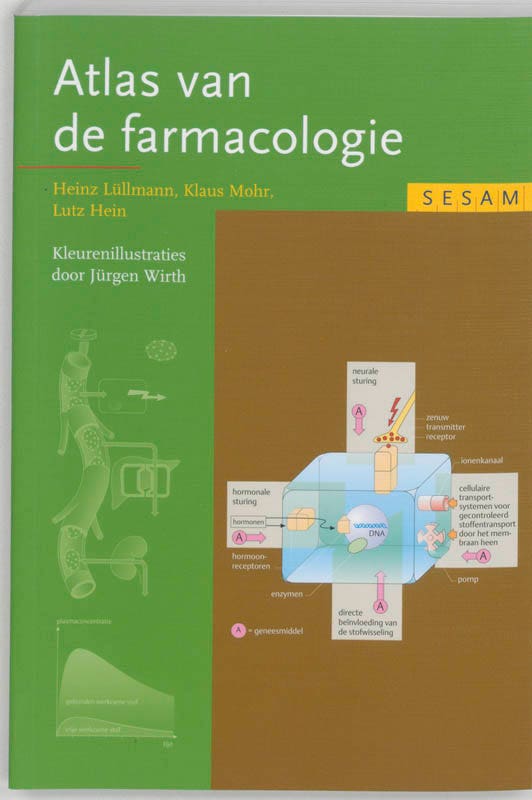 Sesam Atlas van de farmacologie