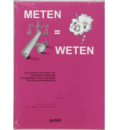Ajodakt Meten = Weten