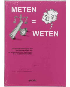 Ajodakt Meten = Weten