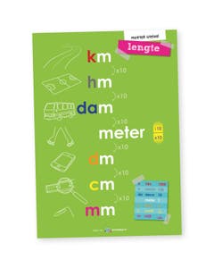 Poster metriek stelsel lengtematen - Lesmaatje