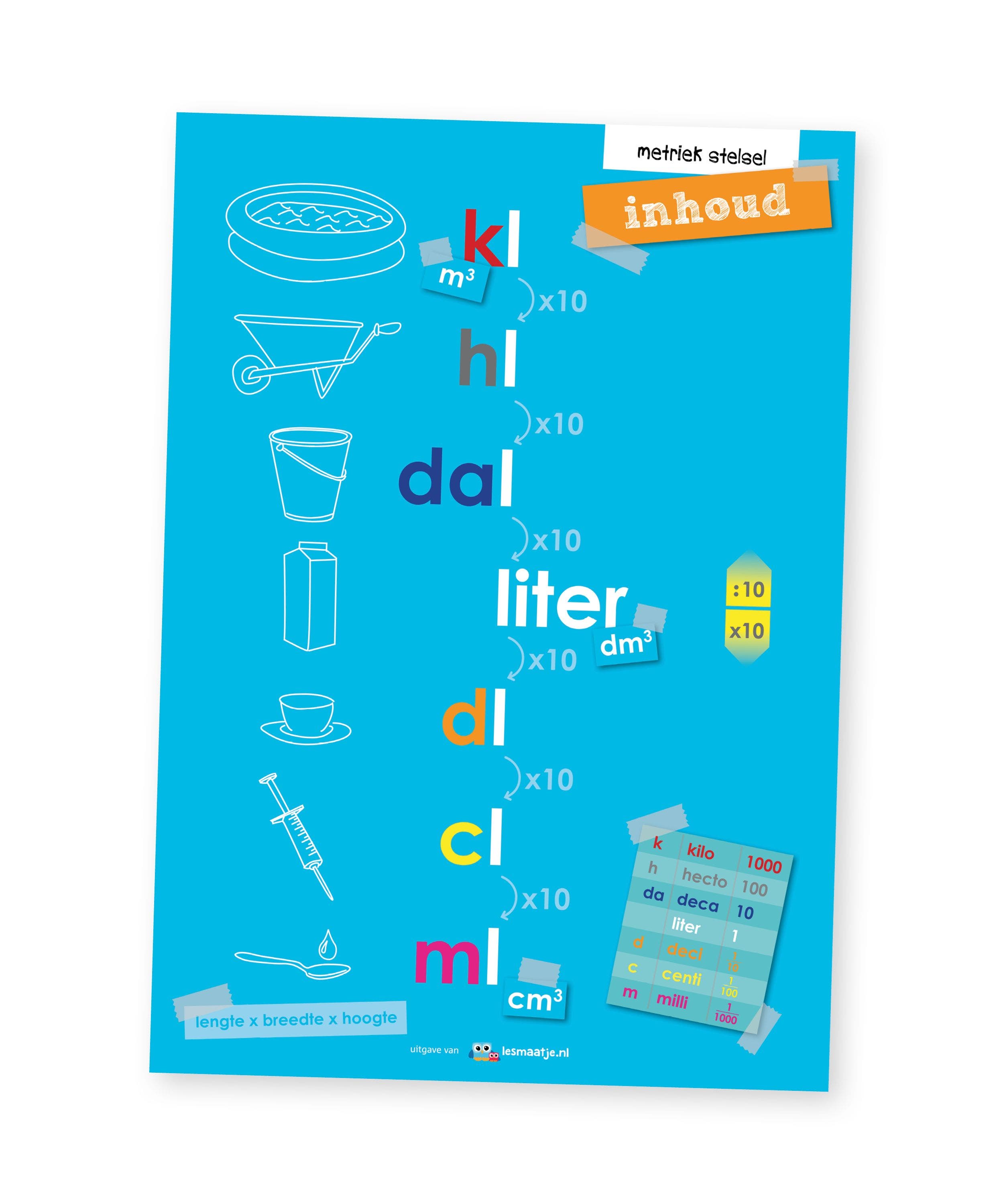 Poster metriek stelsel inhoudsmaten - Lesmaatje