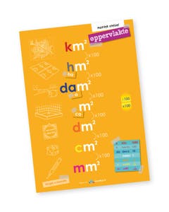 Poster metriek stelsel oppervlaktematen - Lesmaatje