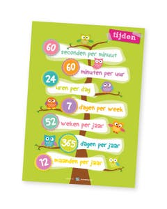 Poster rekenen tijden - Lesmaatje