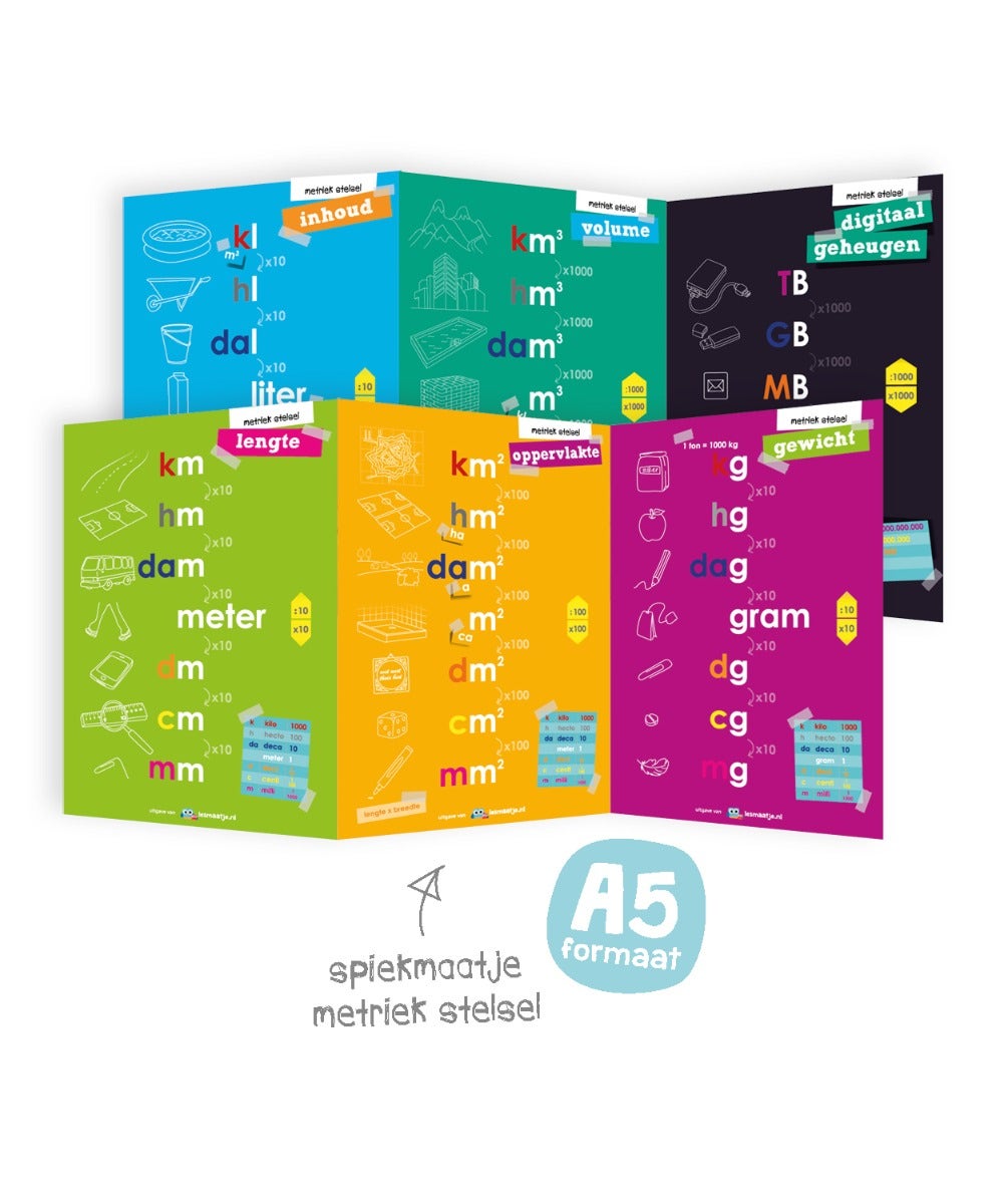 Spiekmaatje Rekenen - Metriek Stelsel