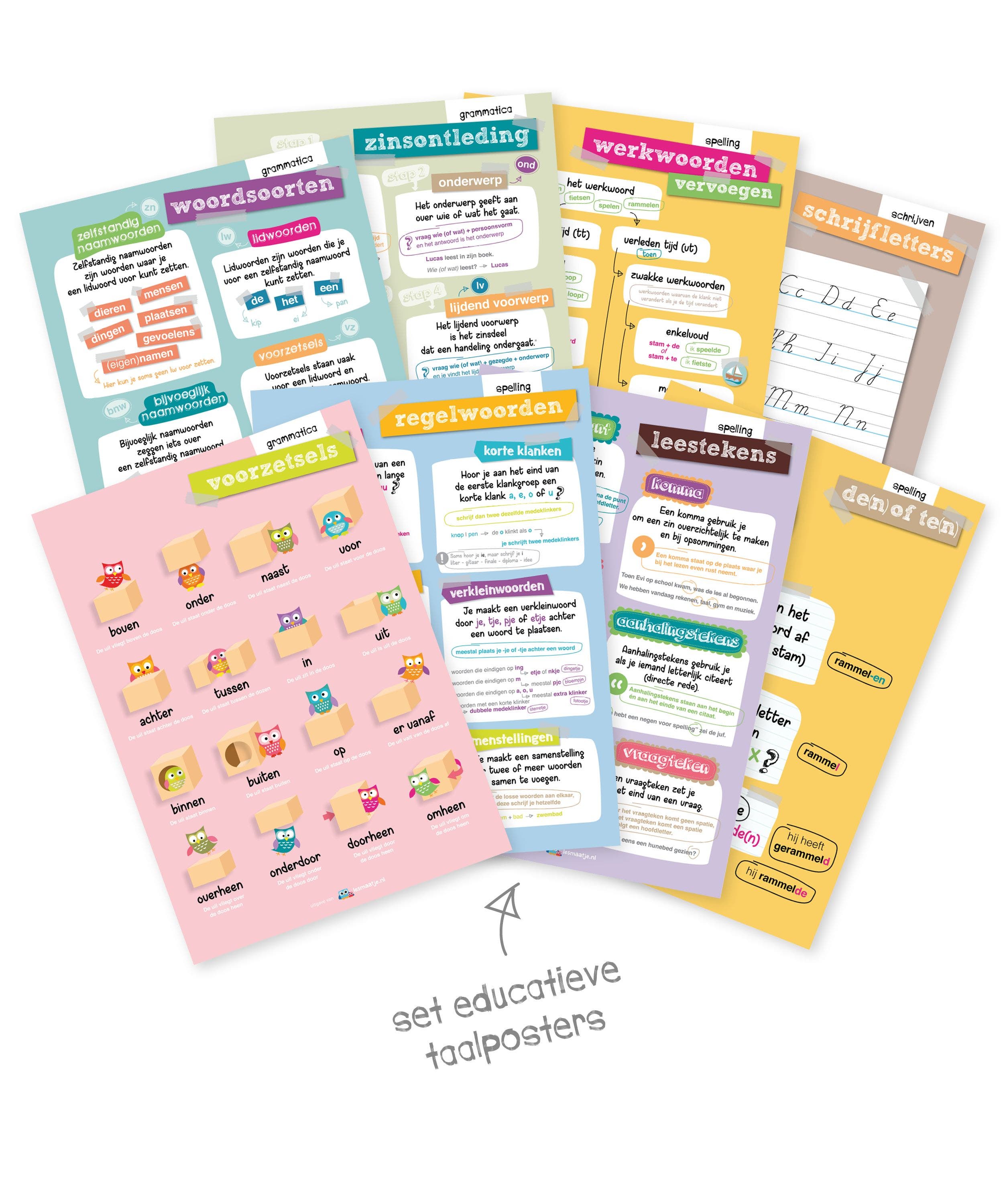 Educatieve posters taal
