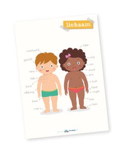 Poster kleuters - lichaam