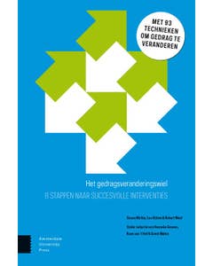 Het gedragsveranderingswiel