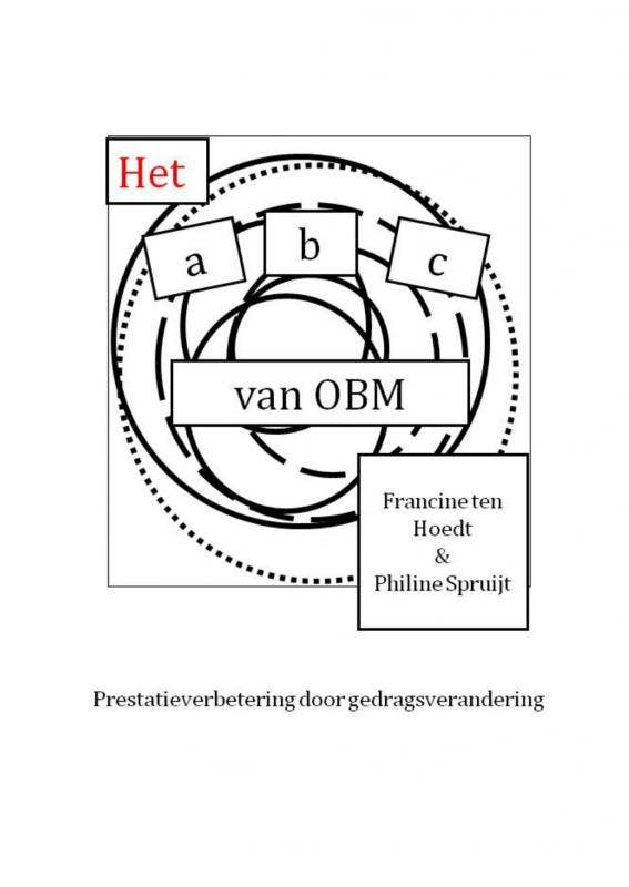 Het a;b;c van OBM