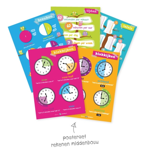 Set van 5 rekenposters (2 x klokkijken, breuken, tafels en tijden) - Lesmaatje