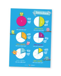 Poster rekenen breuken - Lesmaatje