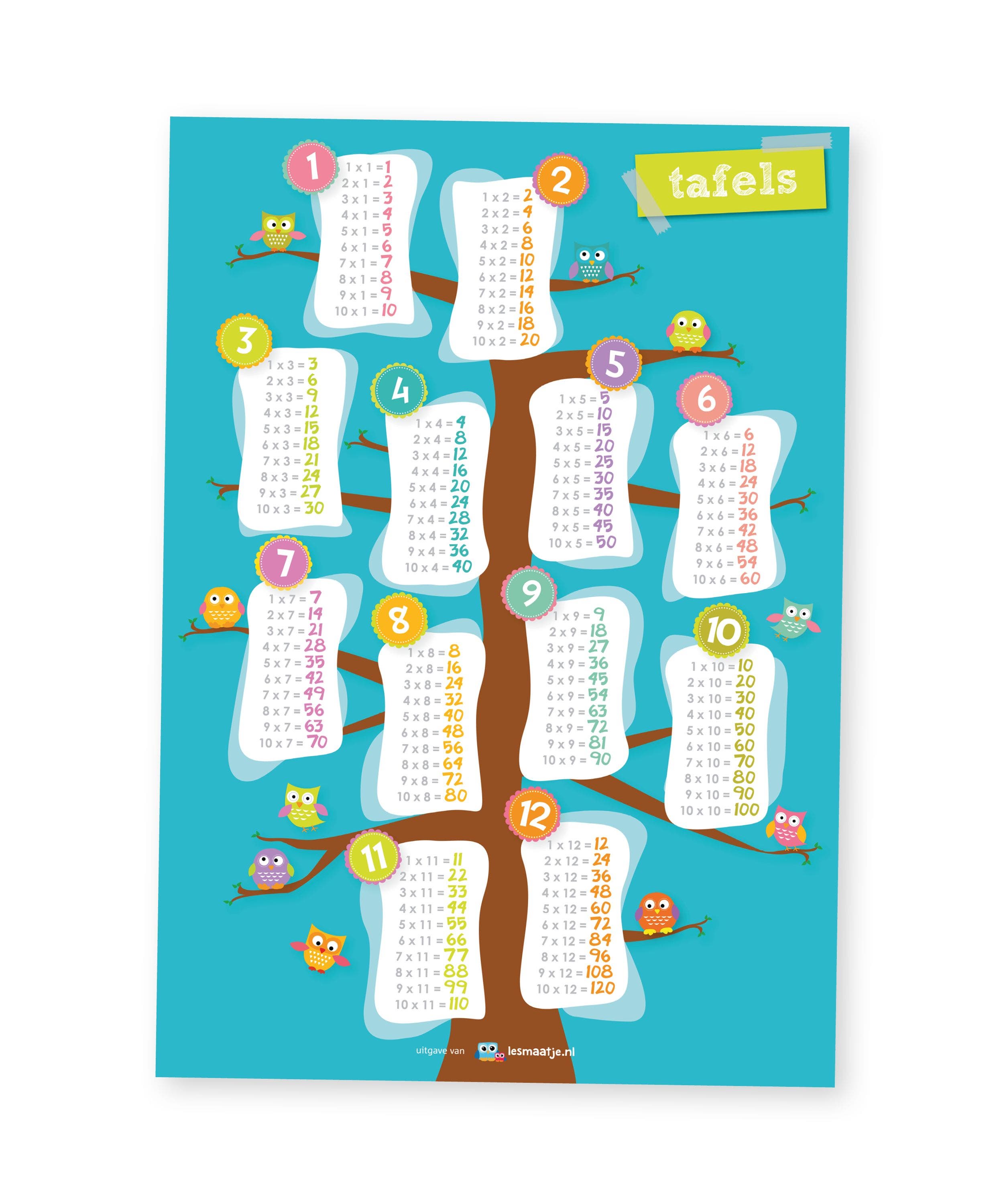 Poster rekenen tafels - Lesmaatje