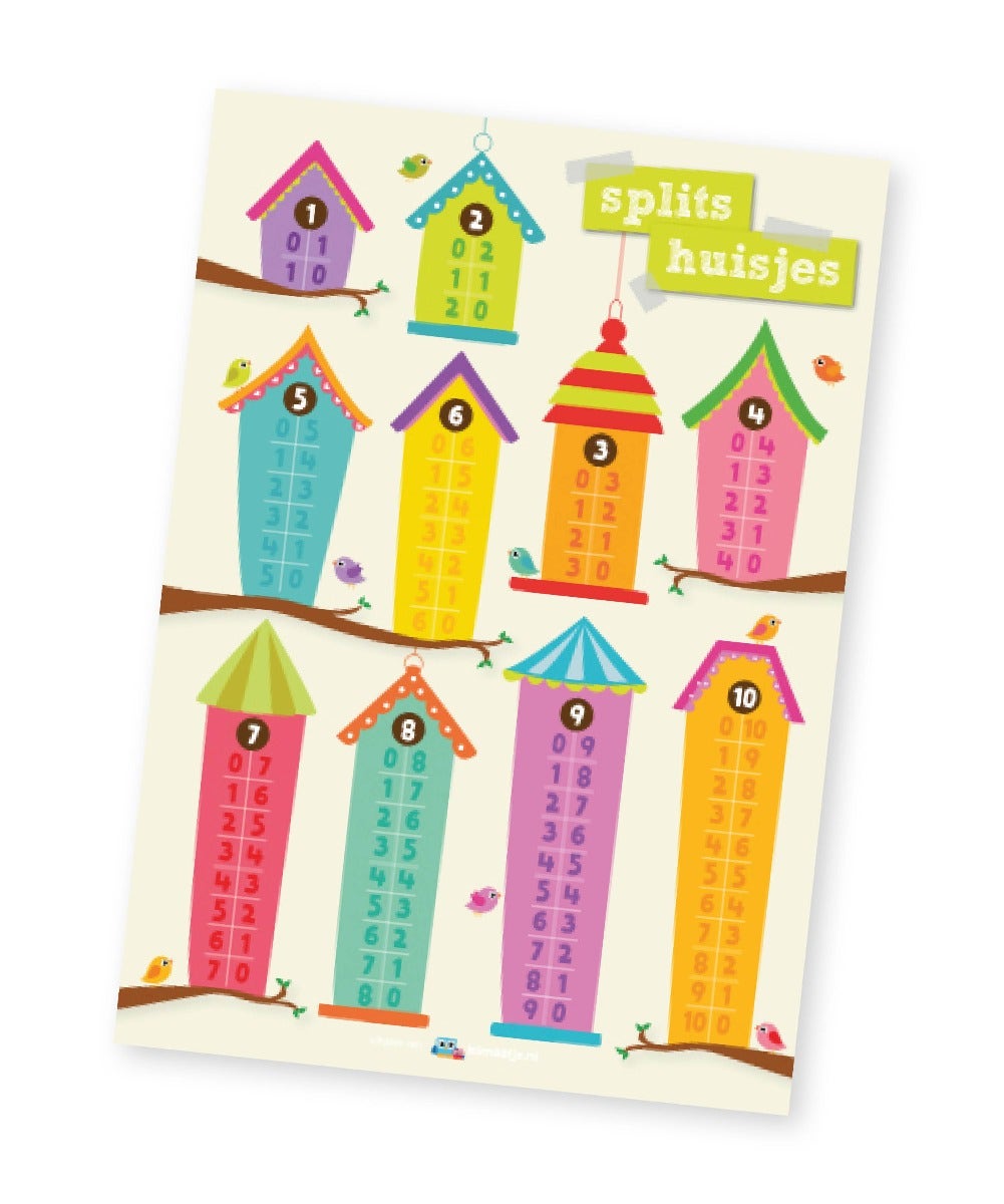 Poster rekenen middenbouw splits huisjes - Lesmaatje