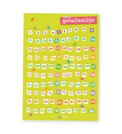 Poster rekenen middenbouw getallenlijn - Lesmaatje