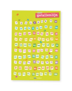 Poster rekenen middenbouw getallenlijn - Lesmaatje