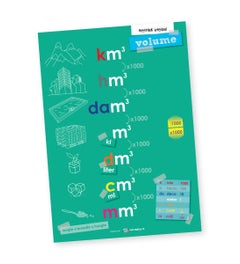 Poster metriek stelsel volumematen - Lesmaatje