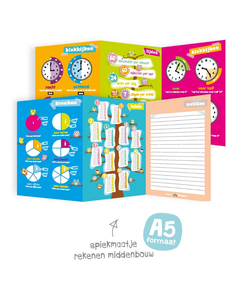 Spiekmaatje Rekenen - Middenbouw/Bovenbouw