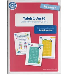 Rekenen Tafels 1 t/m 10 Tafelkaarten