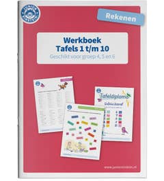 Rekenen Tafels 1 tot en met 10