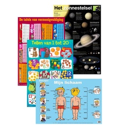 Educatieve posters